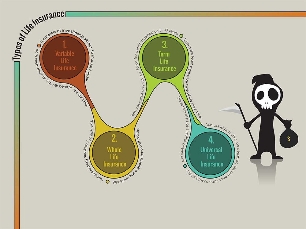 info graphic 1