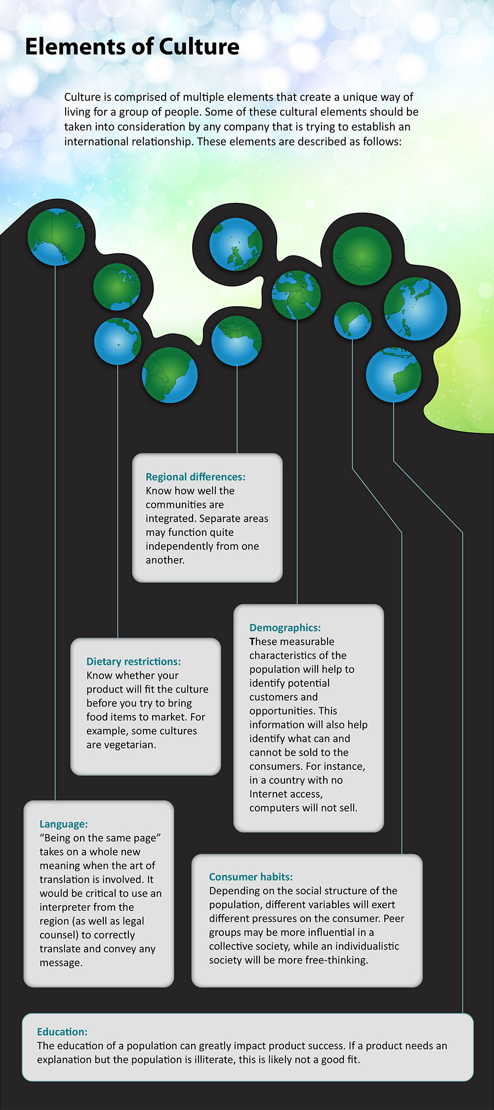 info graphic 5